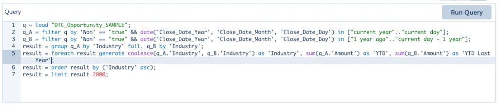 YTD Comparison With Compare Tables – Salesforceblogger.com